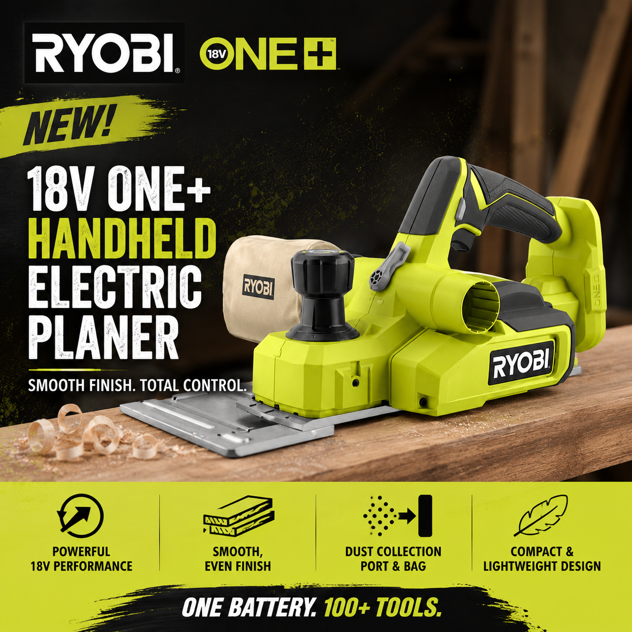 New RYOBI 18V Hand Planer (PCL428): Specs &amp; First Look