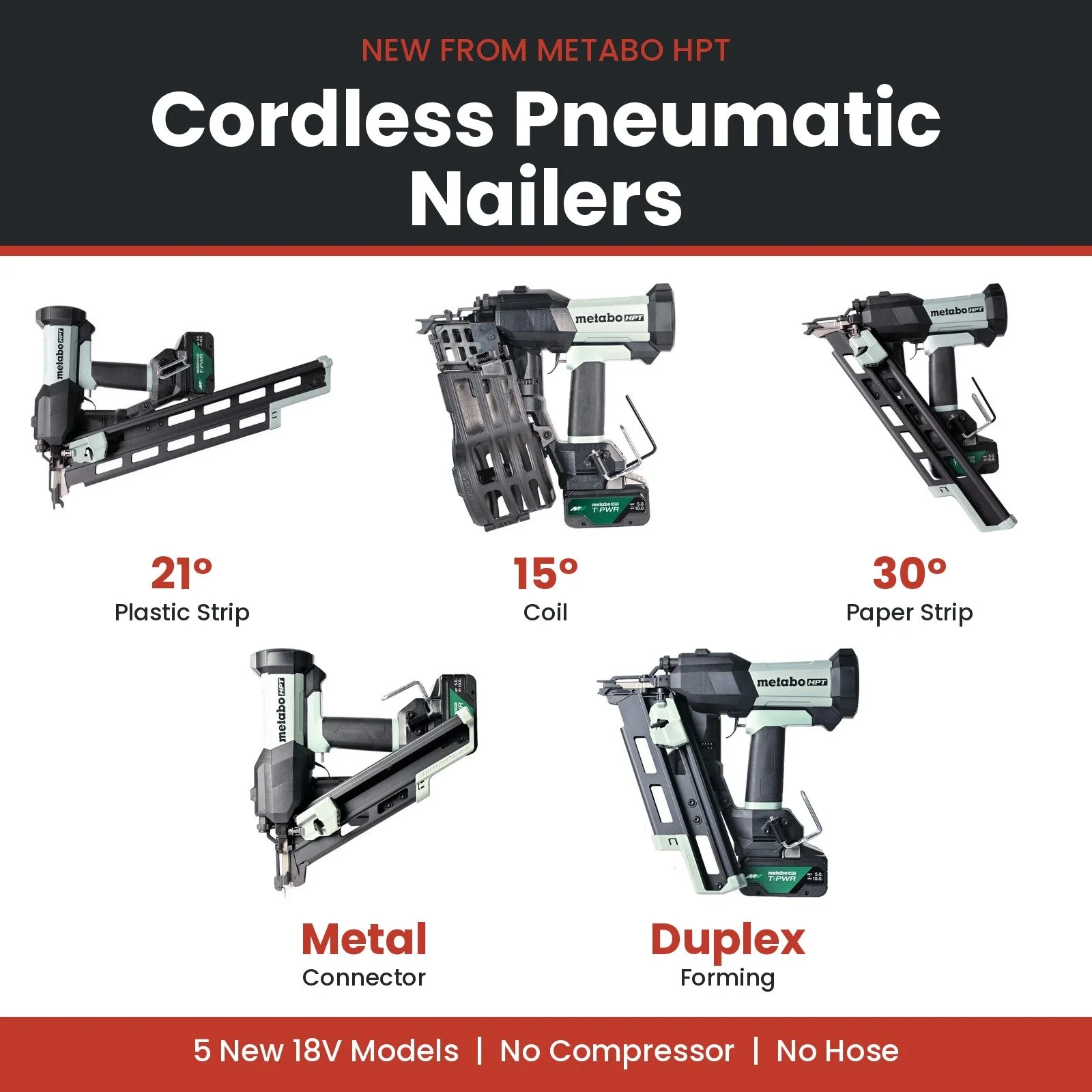 The New Metabo HPT Cordless Pneumatic Nailer Lineup
