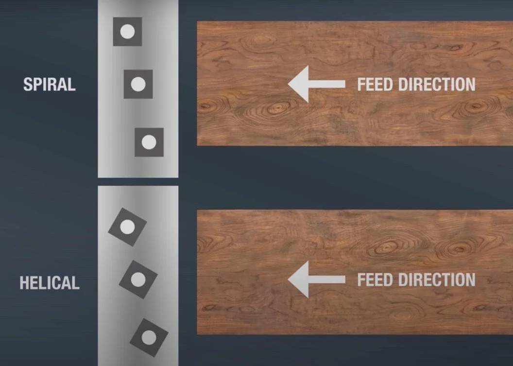 Oliver Benchtop Planer Review — 731 Woodworks