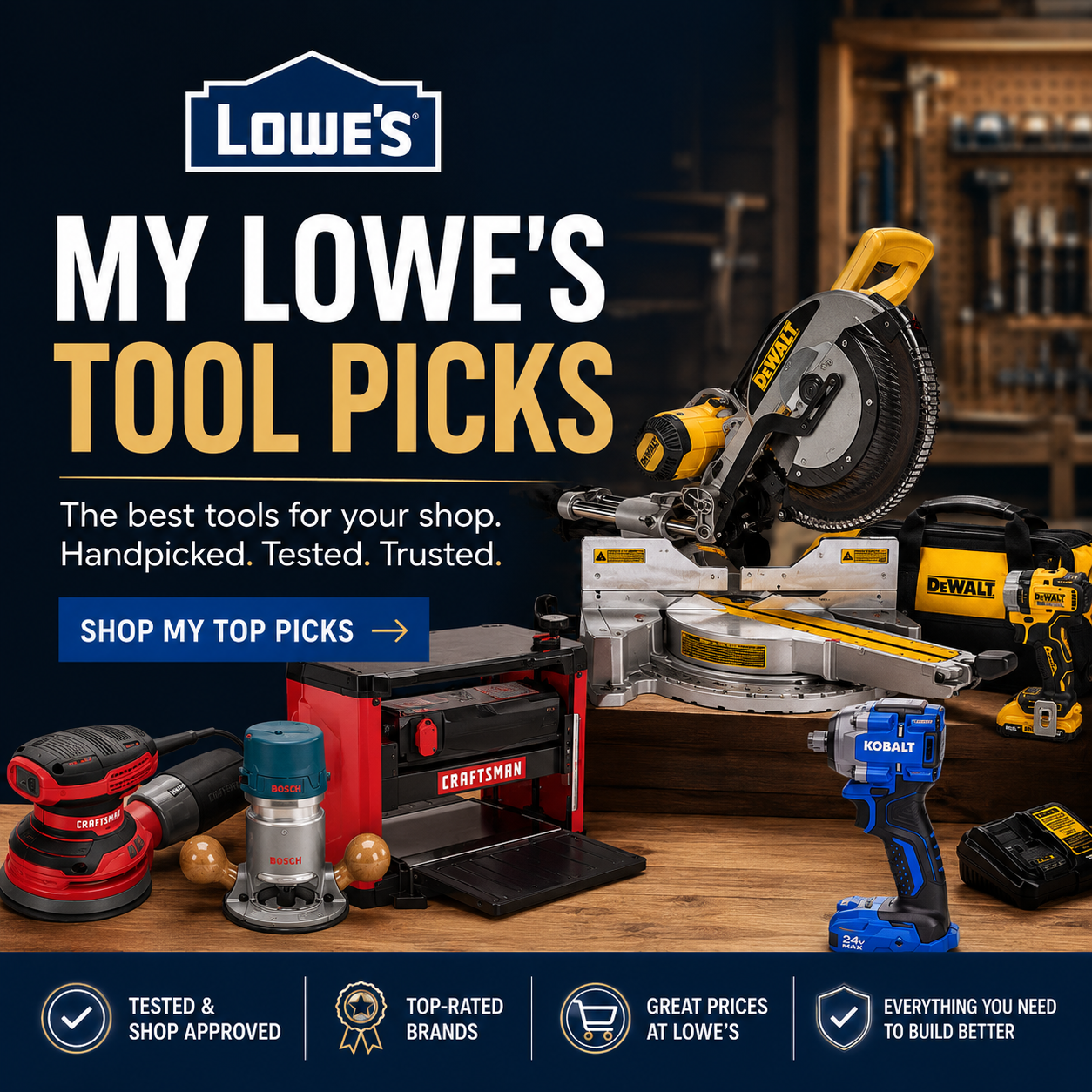 Collection of shop tested beginner woodworking power tools and hand tools laid out on a workbench