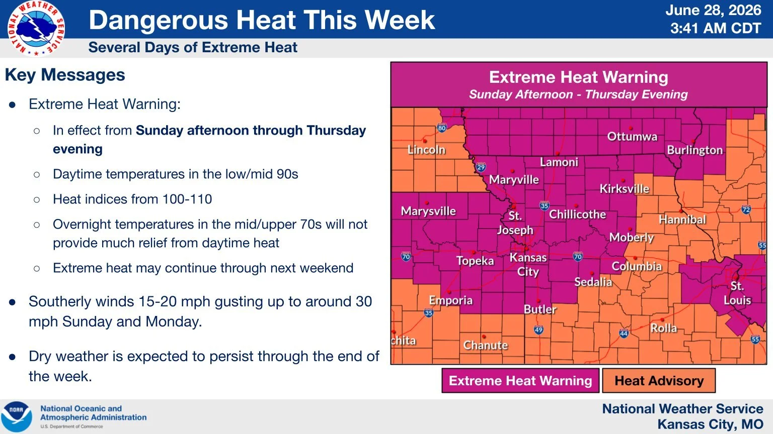 Kearney Under Extreme Heat Warning Through Thursday