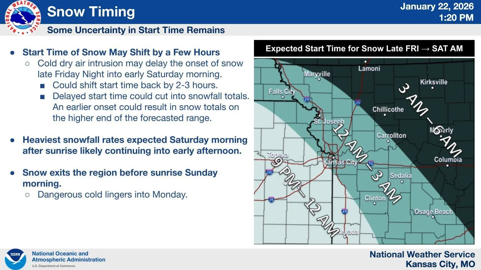 Winter Weather Warning Issued for Kearney Area
