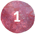 MODULE 1: Why we need Regenerative Leadership