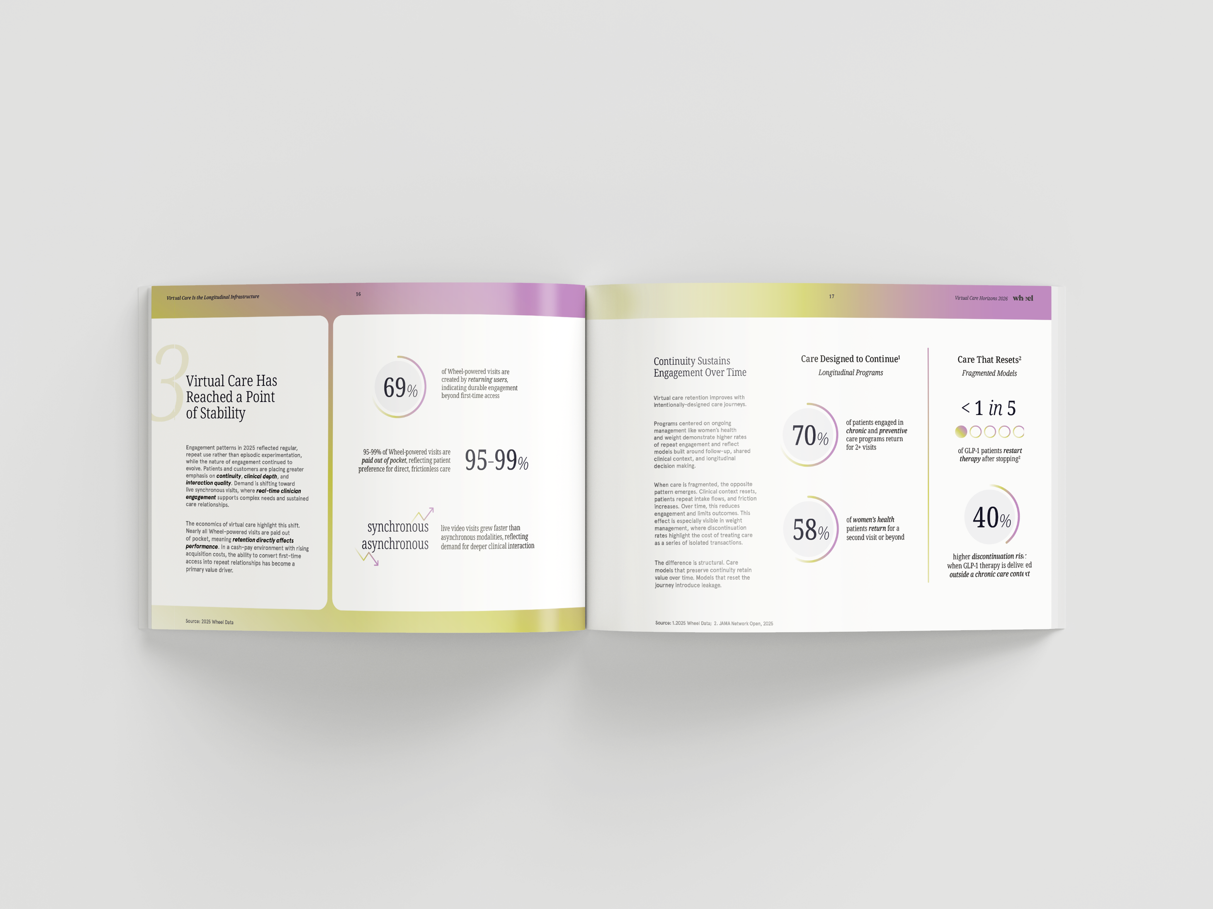 spreads_2.png
