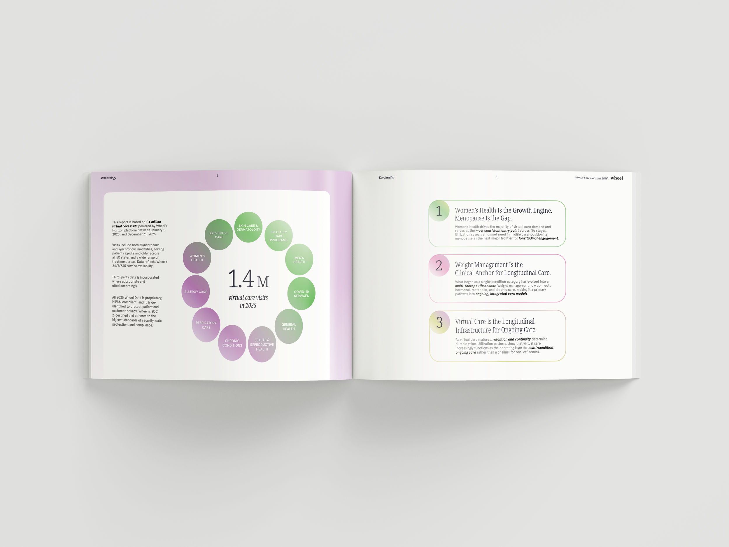 spreads_3.png