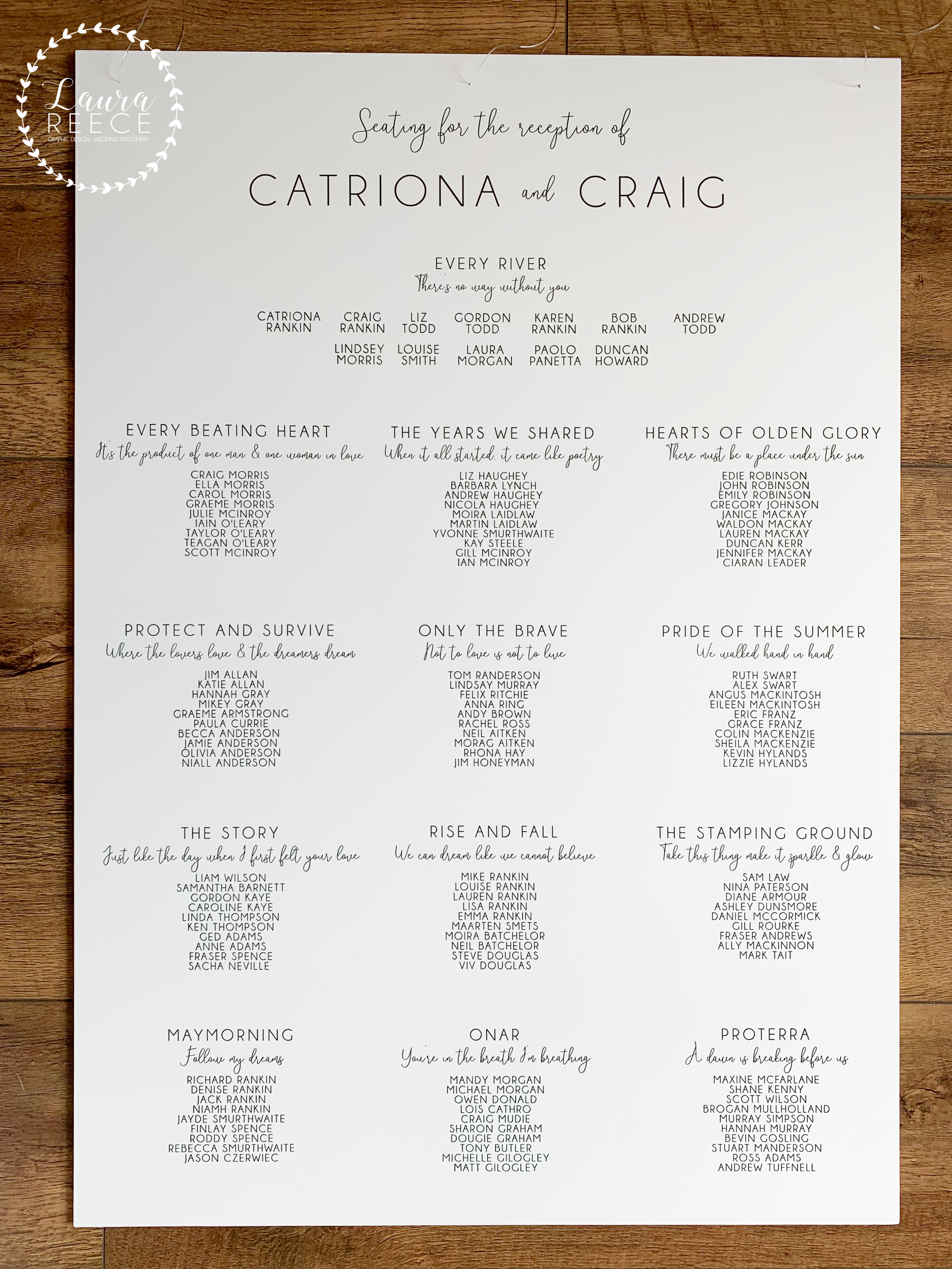 CAITS SEATING PLAN