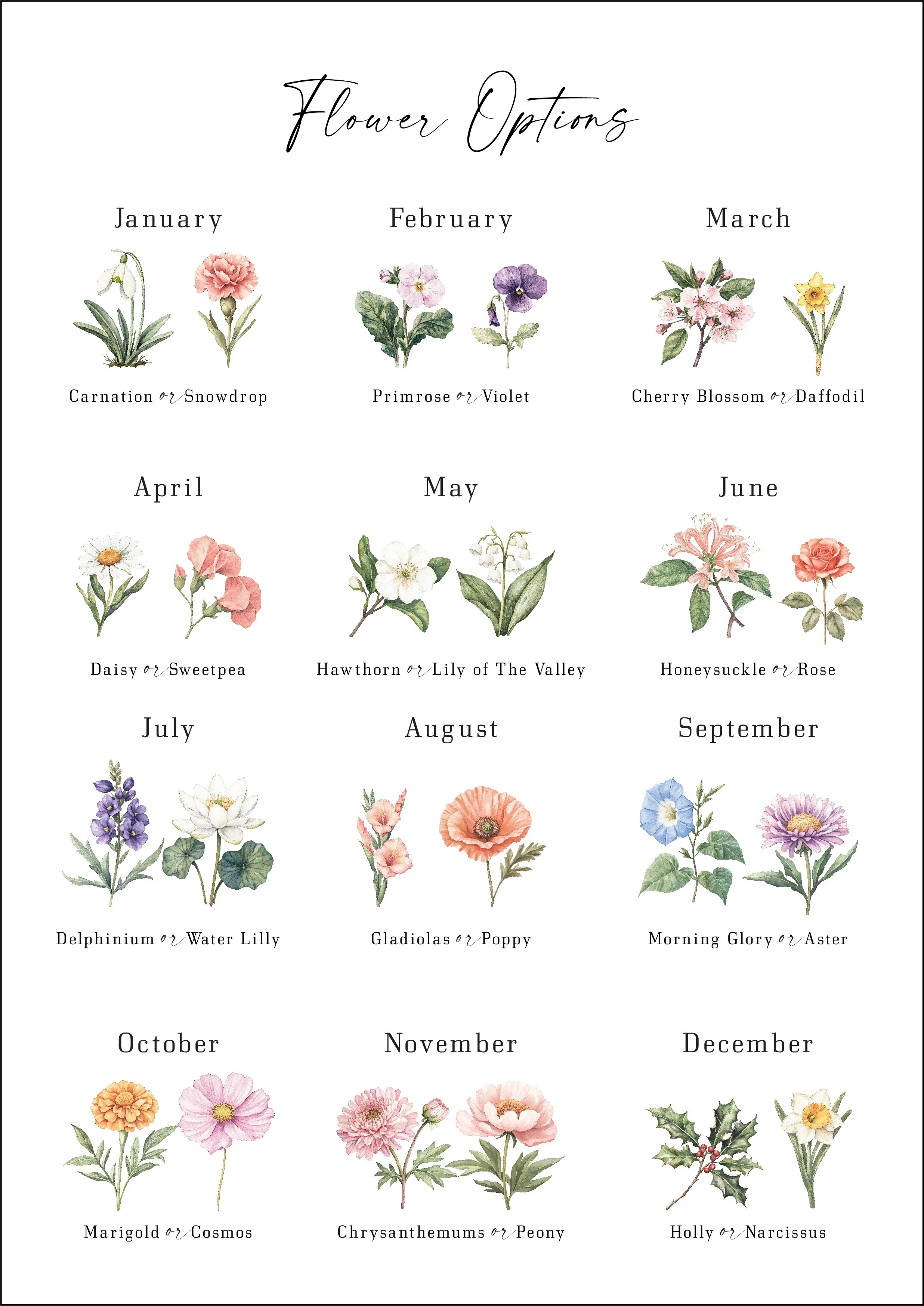 birth flowers.jpg