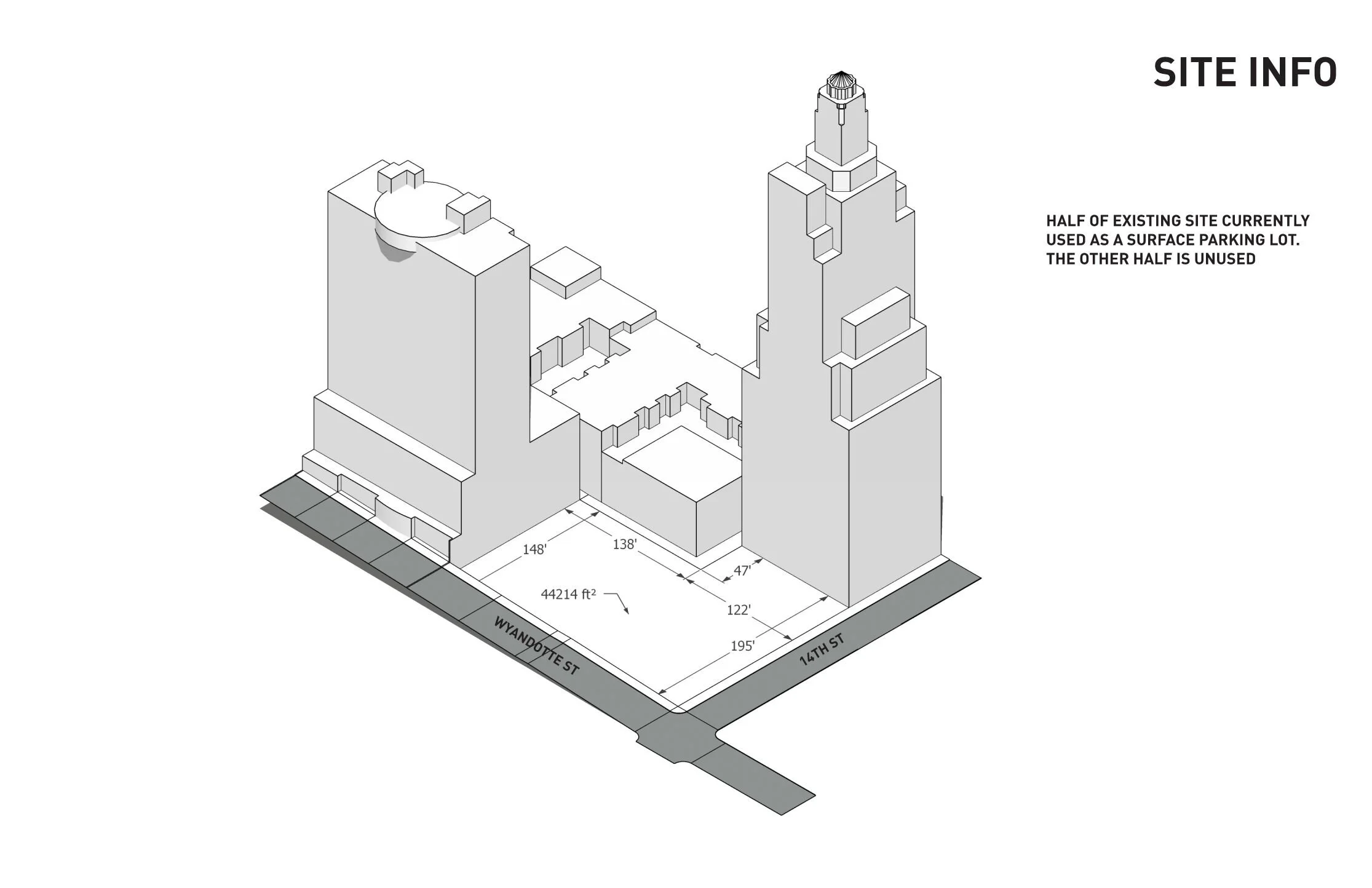 SiteInfo.JPG
