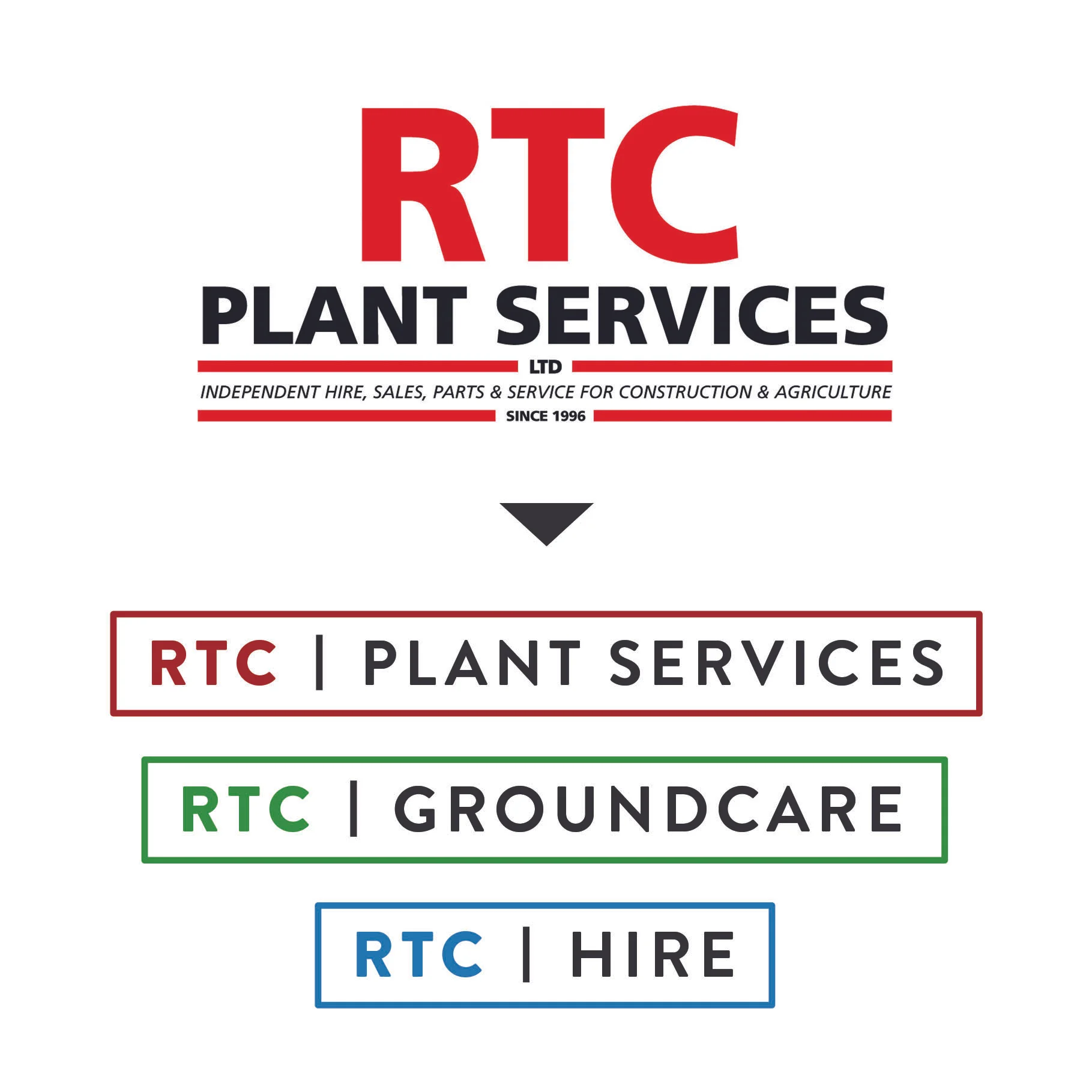 RTC Update.jpg
