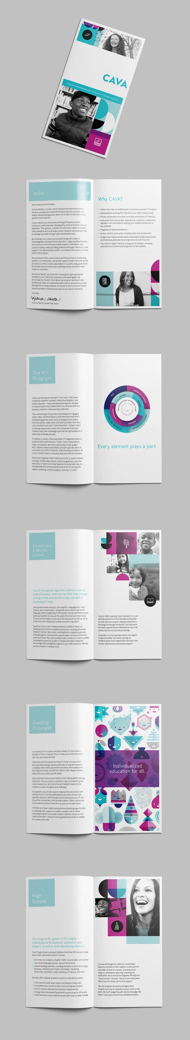 Icon Design and Book Layout Client: K12 Inc. | Art Direction & Layout Design: Ryan McCullah