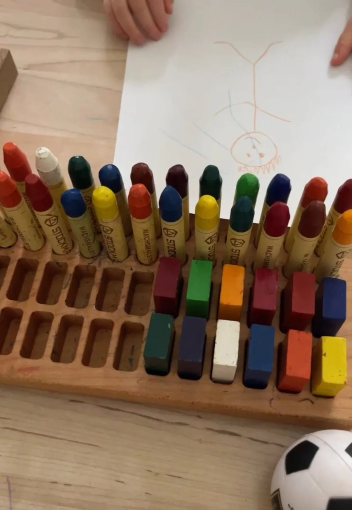 Why I am not a fan of Markers 