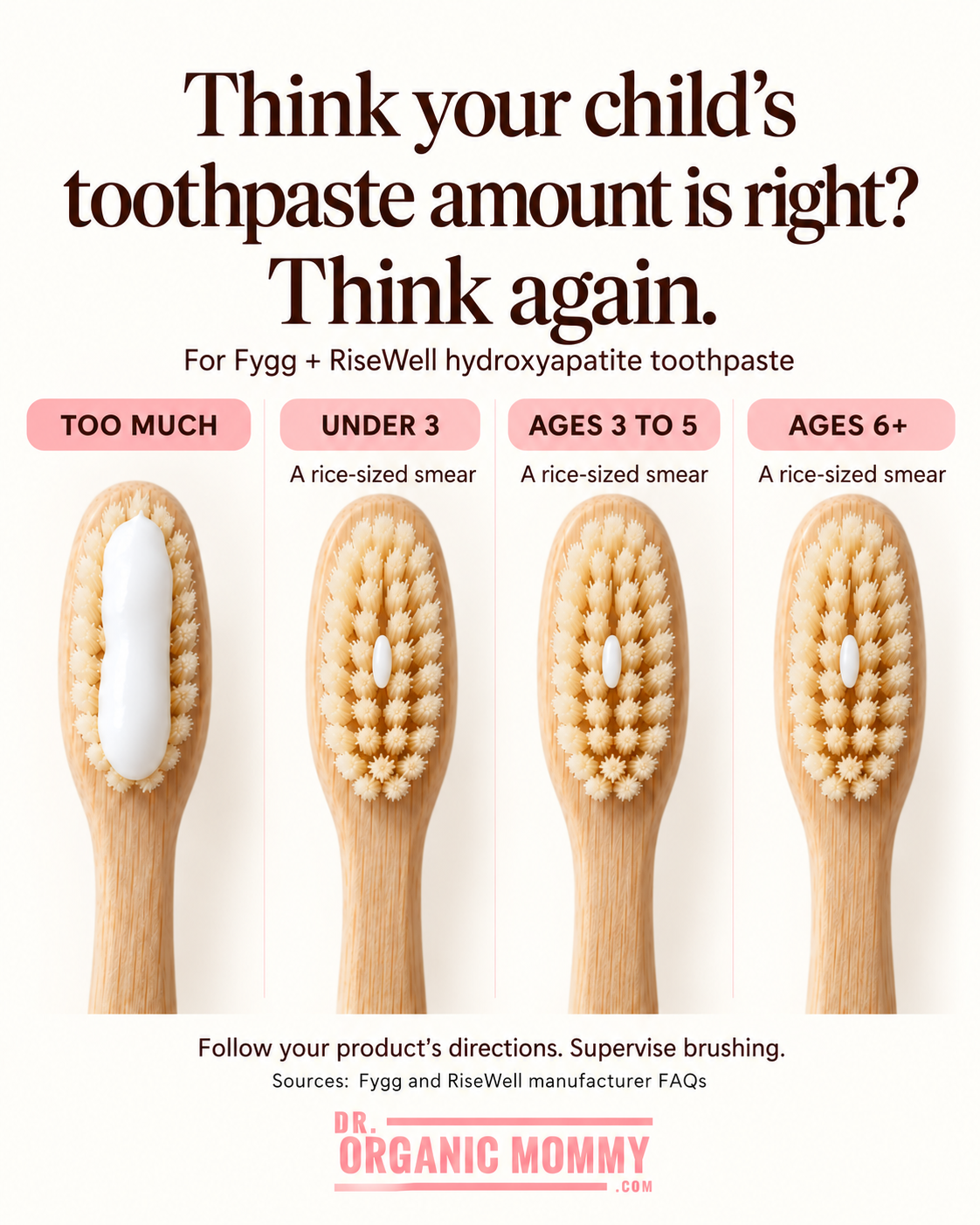 Kids Oral Health: What We Use and Why It Matters