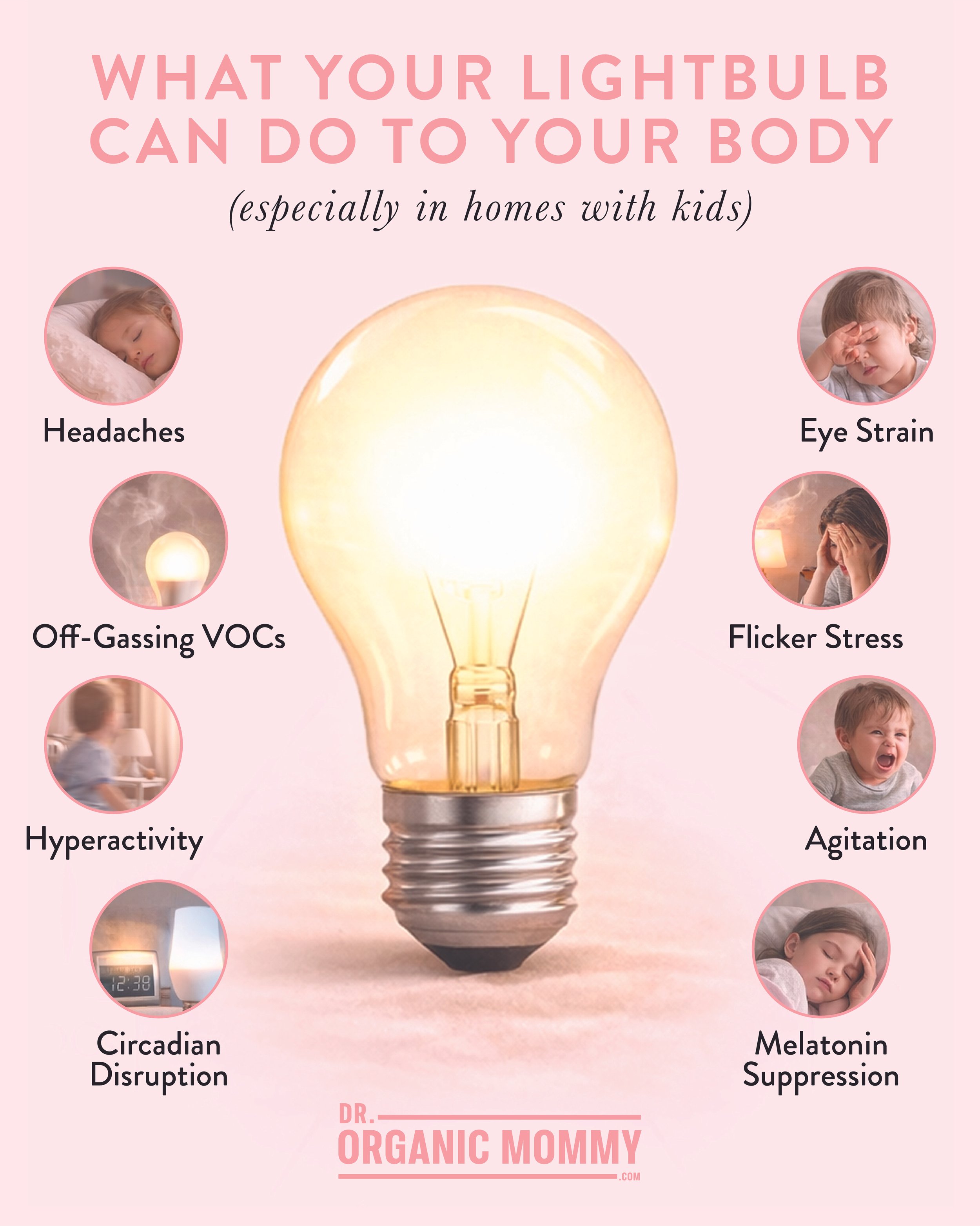 Why Your Light Bulbs Are More Important Than You Might Think