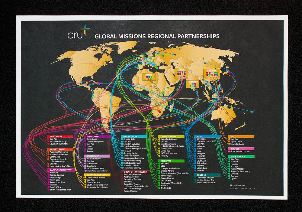 Regional Partnership Map