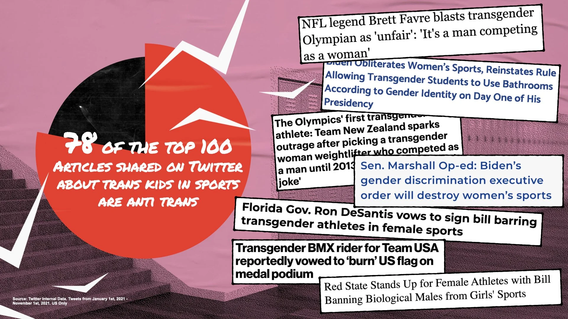 1_21_HumanRightsCampaign x TwitterNext_Pitch.016.jpeg