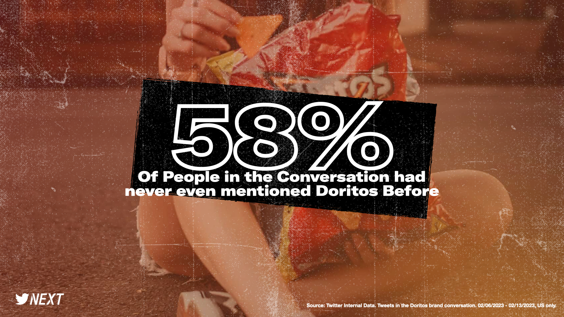 TWNEXT_Doritos_TriangleScheme_CaseStudy.022.png