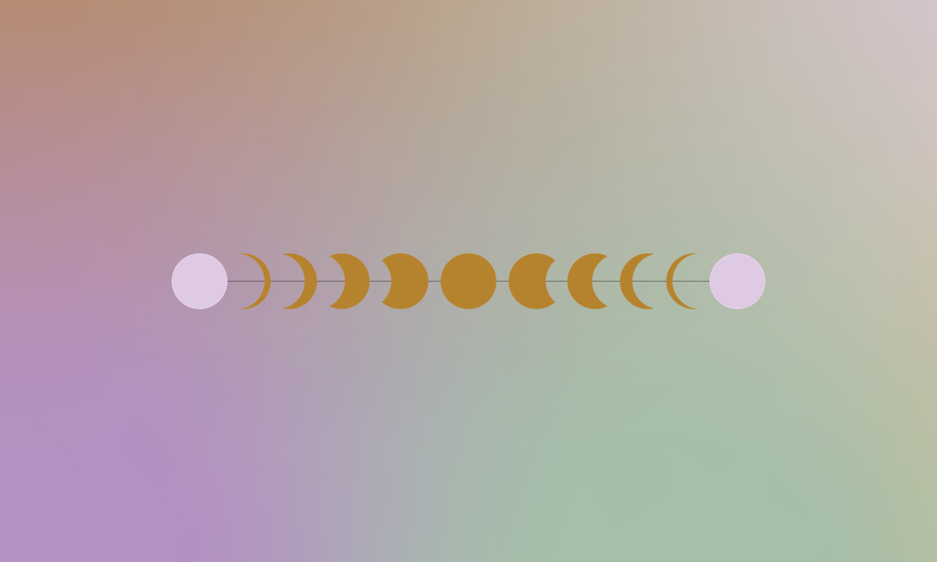 Moon Sign Calculator — NARAMON