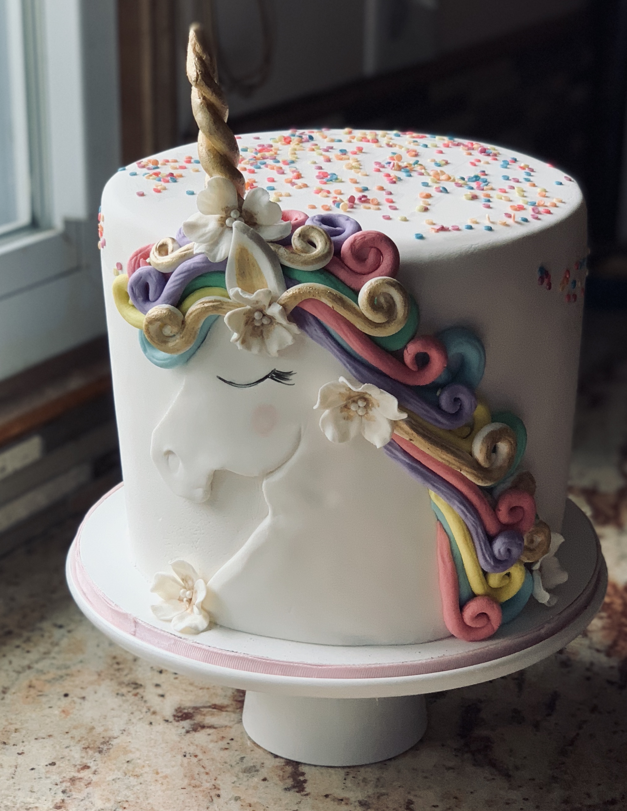 Why Are Custom Cakes So Expensive? — Candid Confections