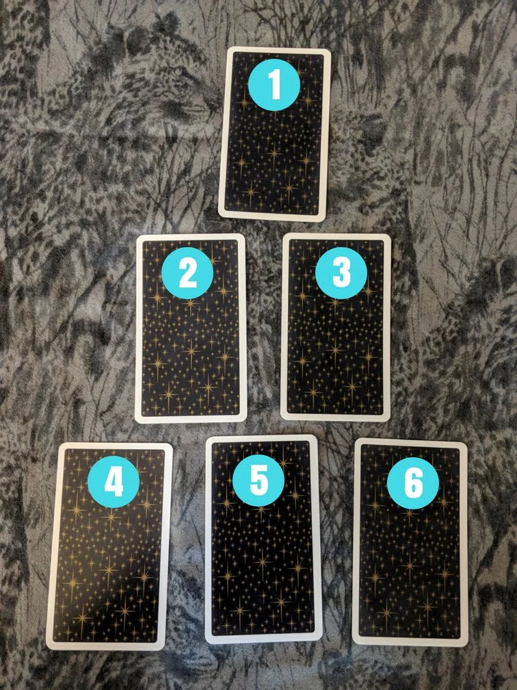 love tarot spread.jpg