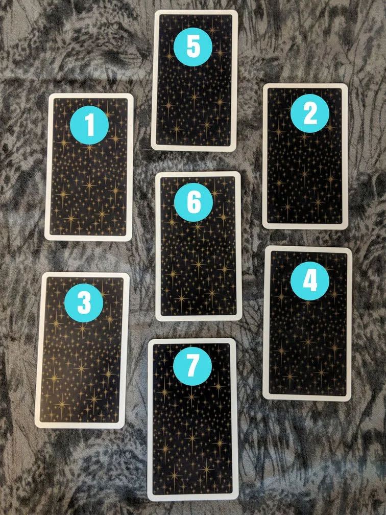 relationship tarot spread.jpg