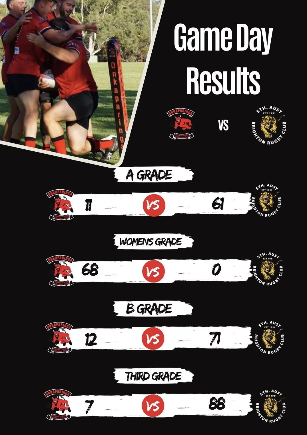 4 - Scores - Brighton.jpg