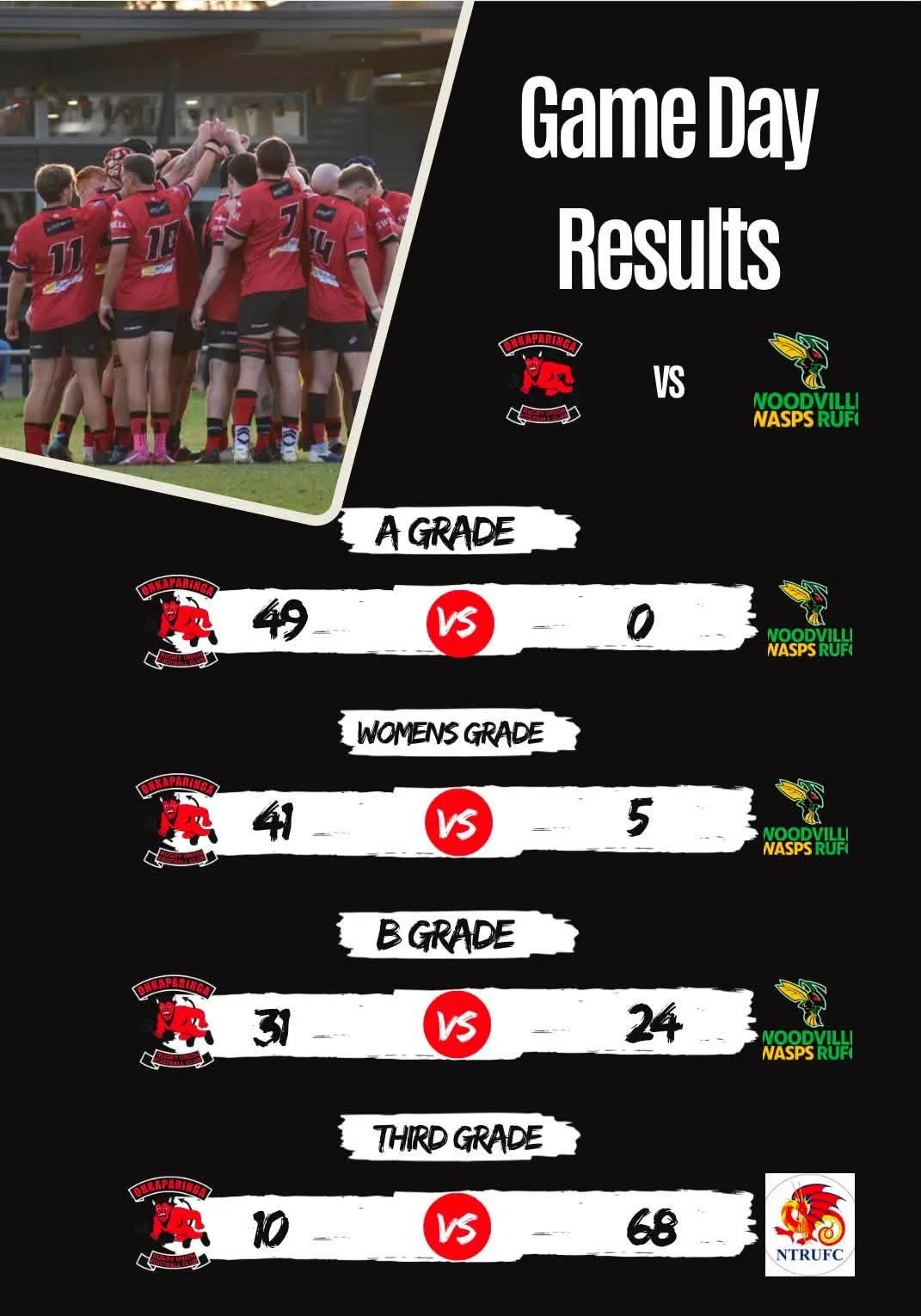 12 - Scores -Woodville 2.jpg
