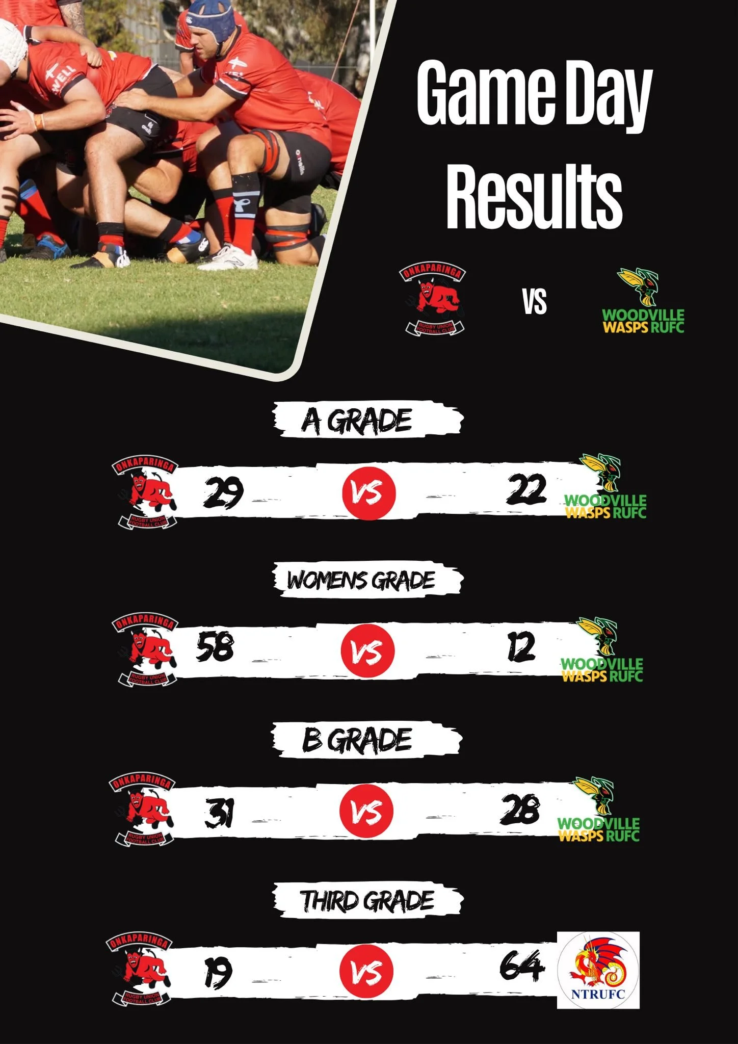 3 - Scores - Woodville.jpg