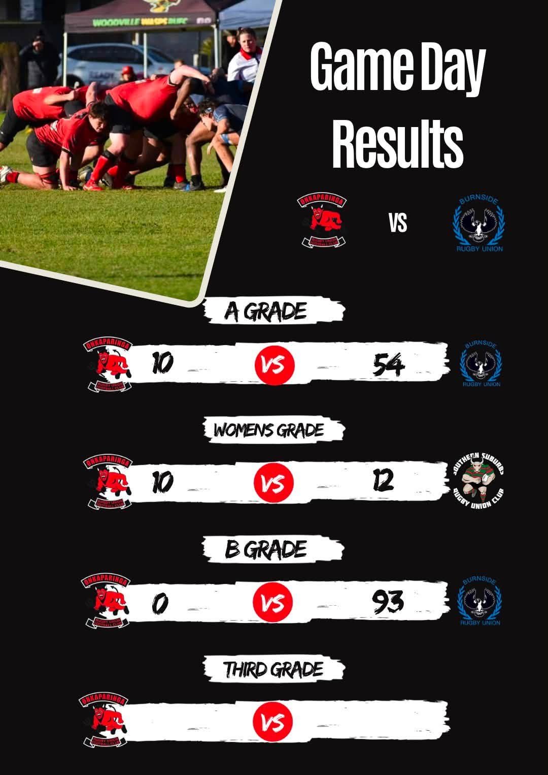14 - Scores - Burnside.jpg