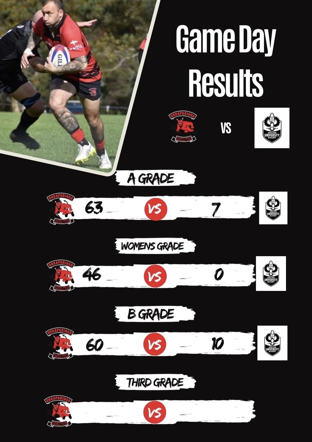 8 - Scores - Uni 2.jpg