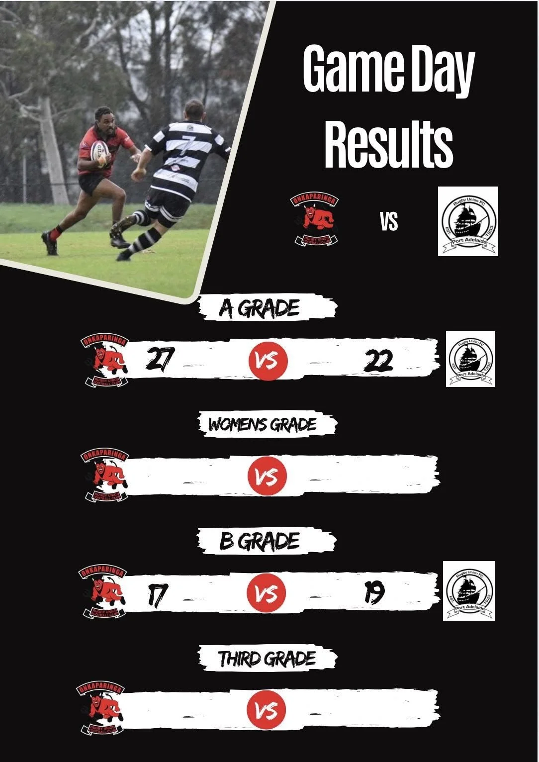 9 - Scores - Port Adelaide 2.jpg