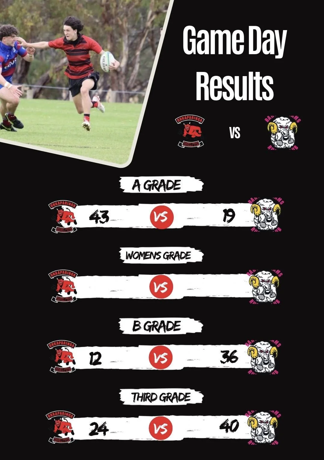 Scores - Barossa.jpg