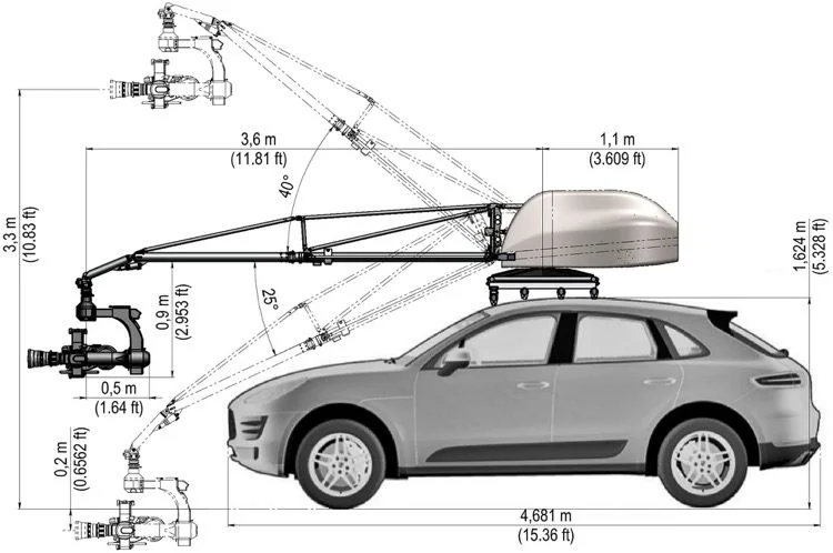 Russian-Arm-Mini-Macan-Specifications-e1481903601624.jpeg