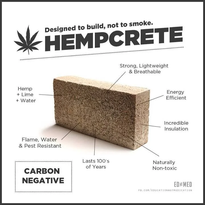 hempcrete