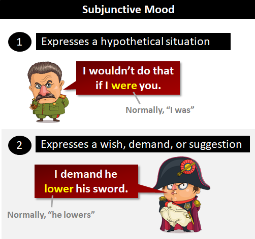 The disappearing subjunctive