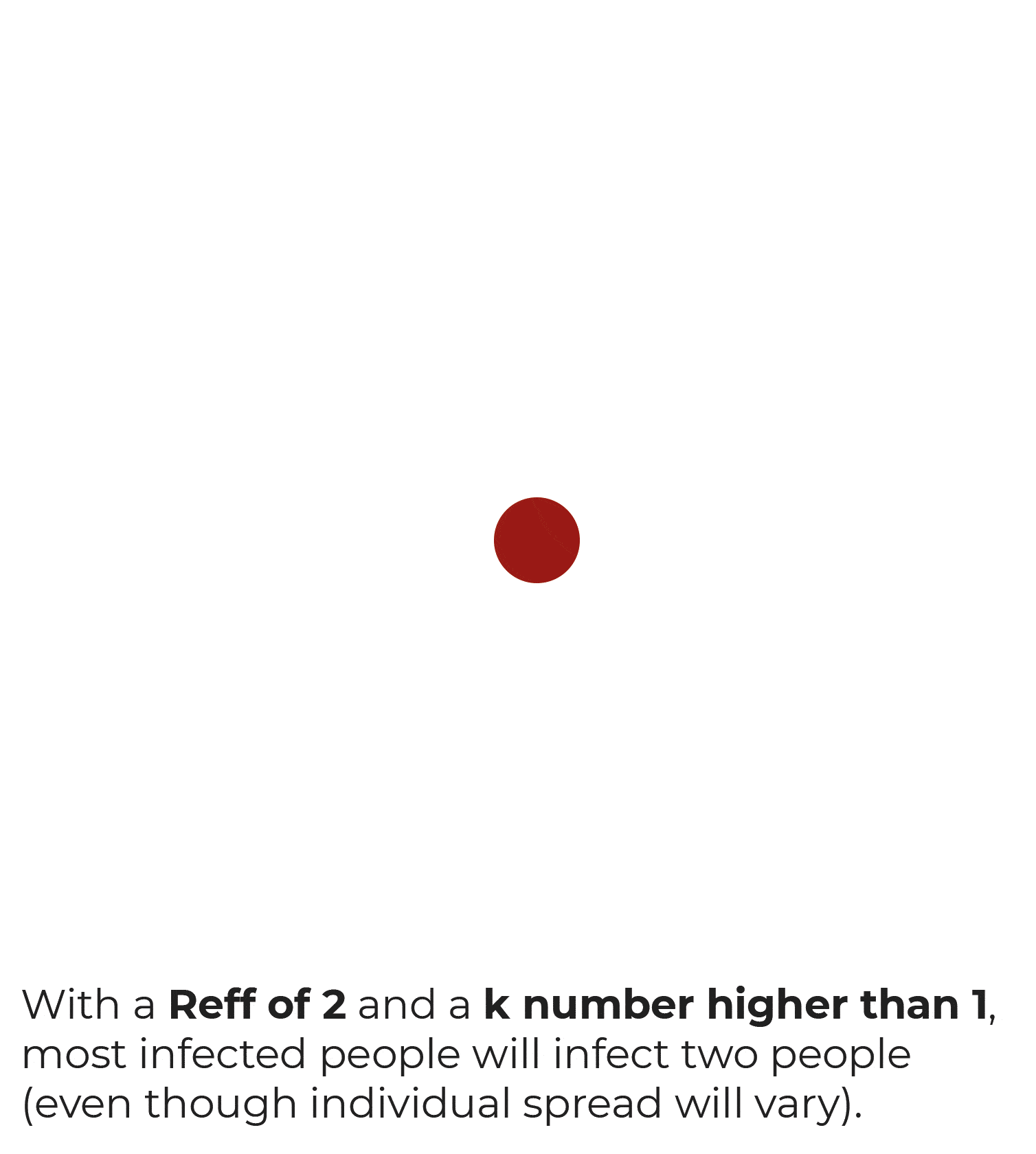 Reff