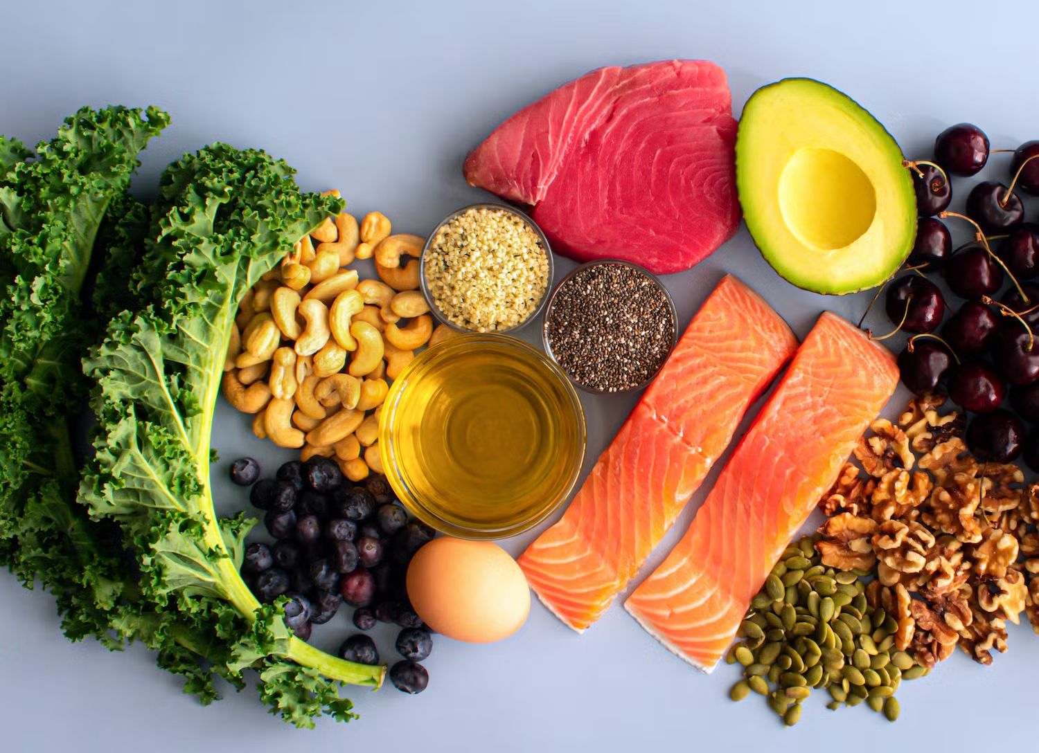 MIND diet