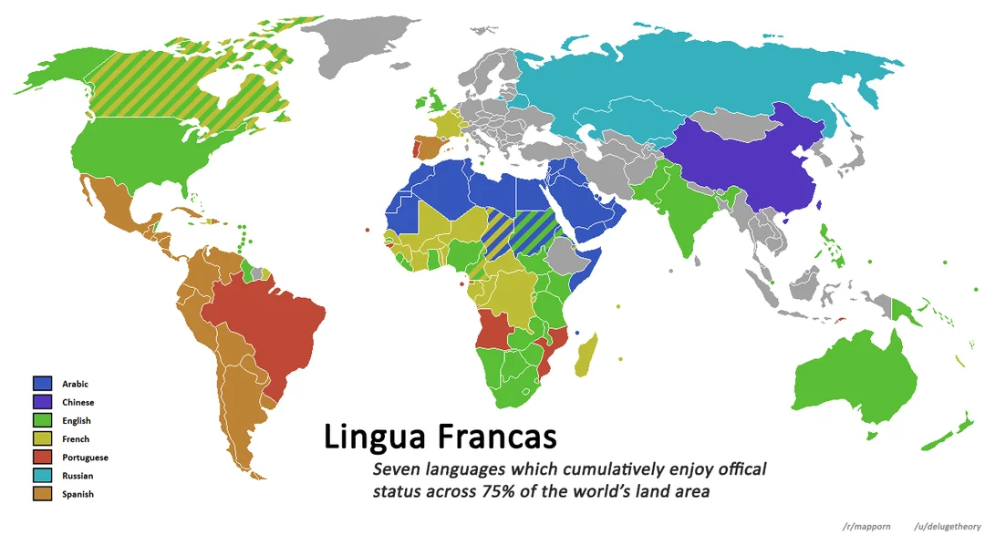 lingua franca