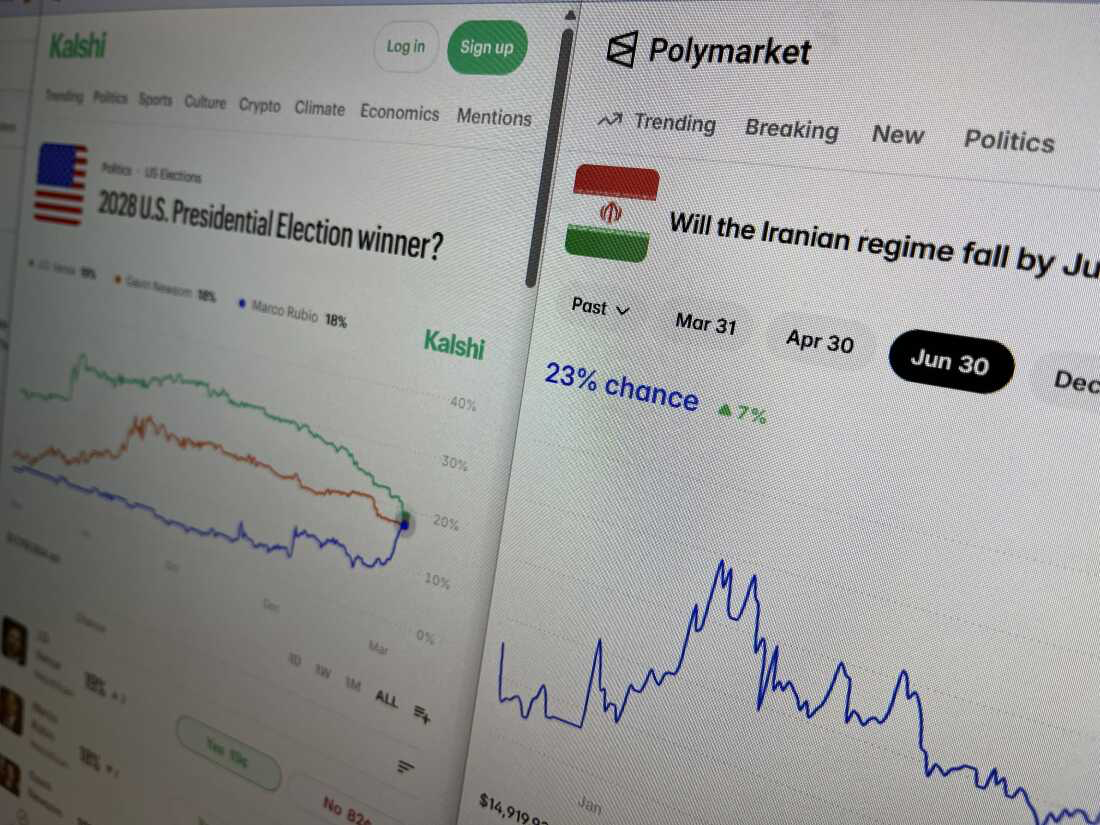prediction market