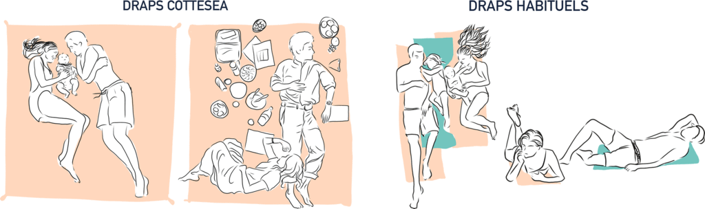 draps-cottesea-vs-draps-habituels_1024x1024.png