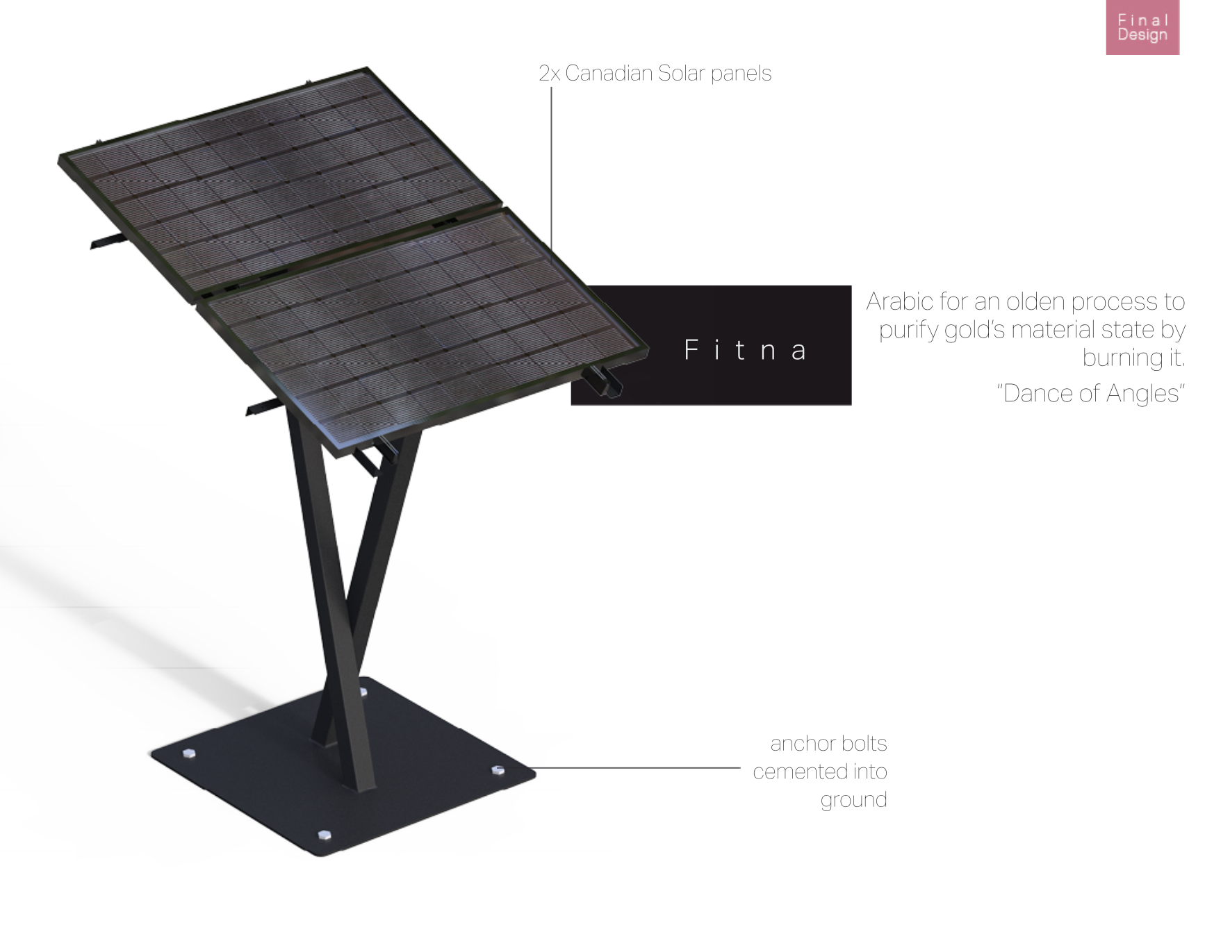 Screen Shot 2018-01-07 at 1.56.50 PM.png