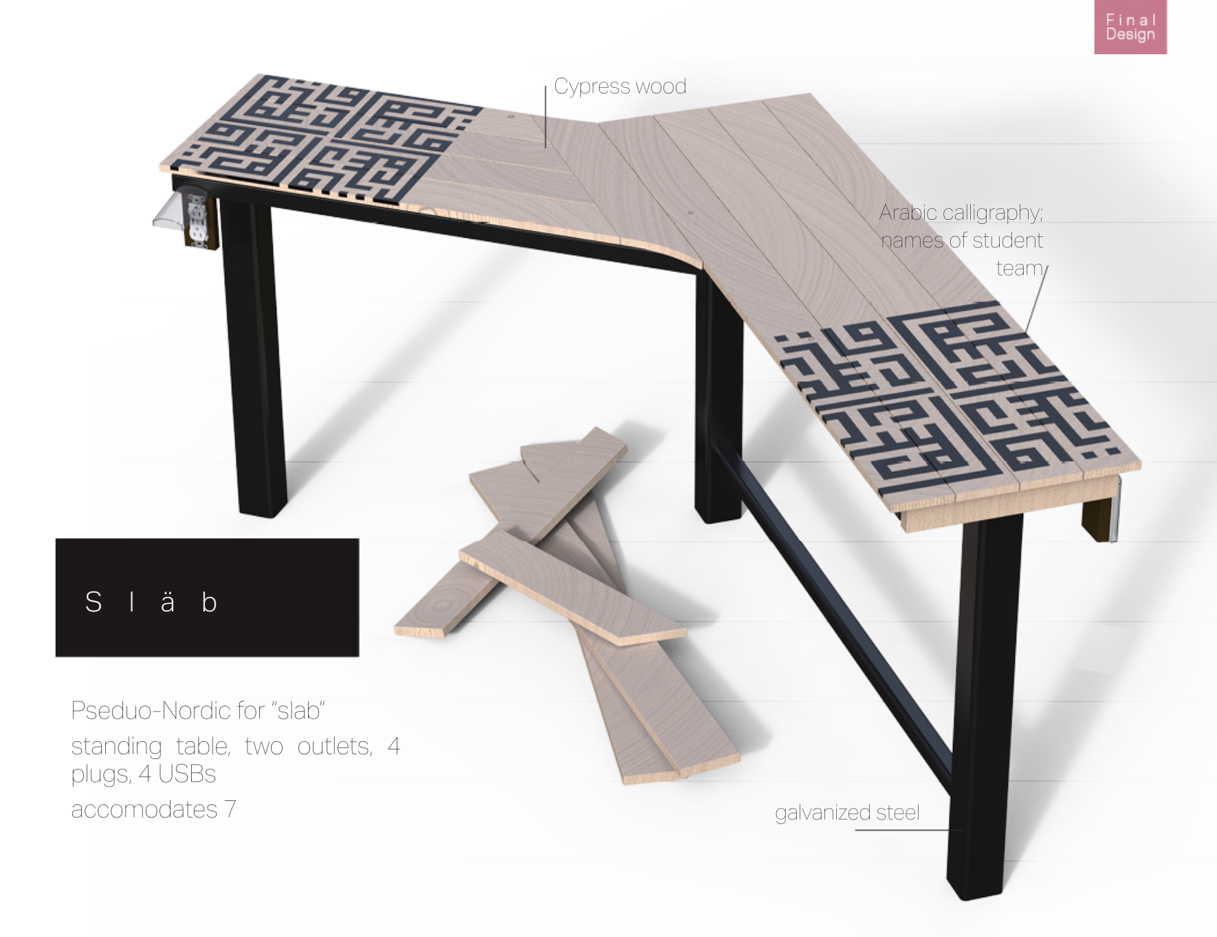 Screen Shot 2018-01-07 at 1.56.35 PM.png