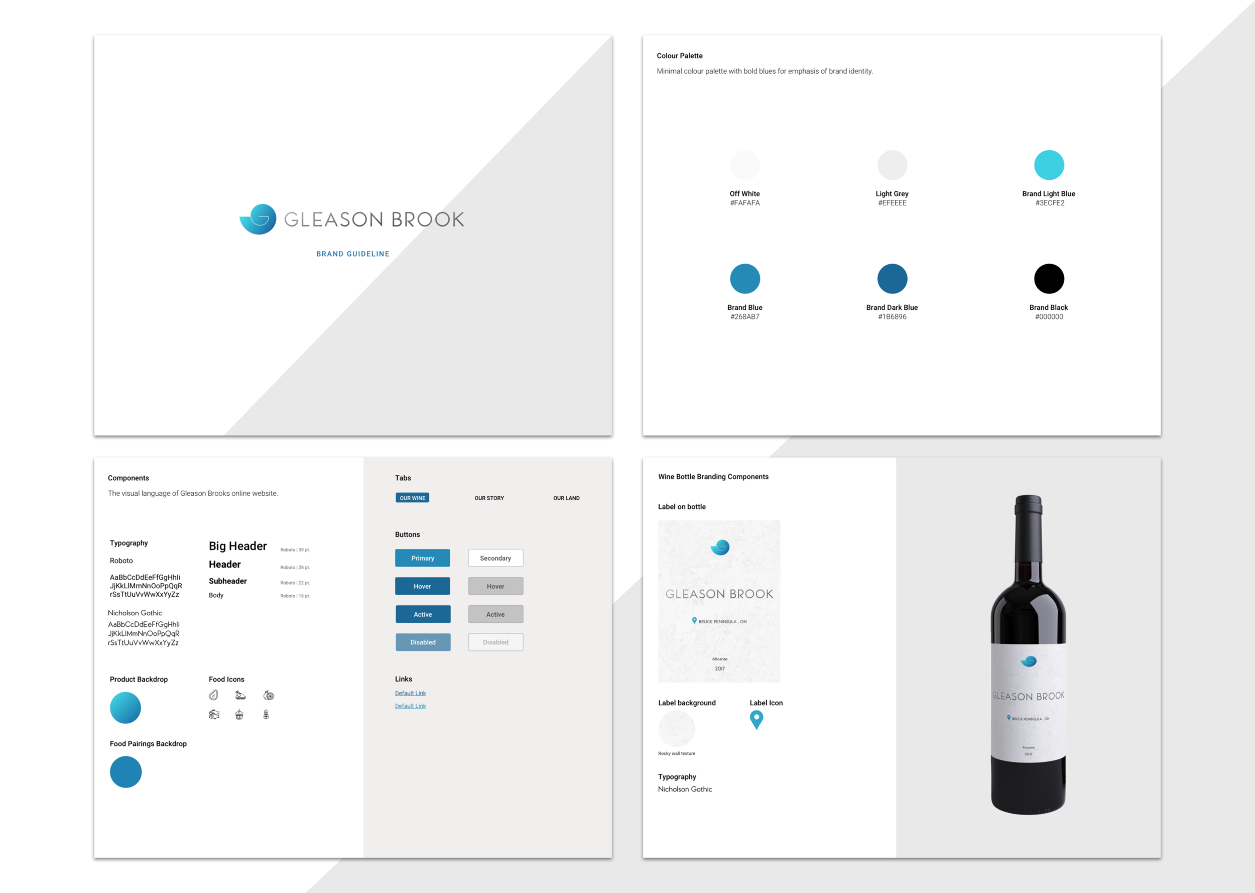A Sample of the Branding Guideline