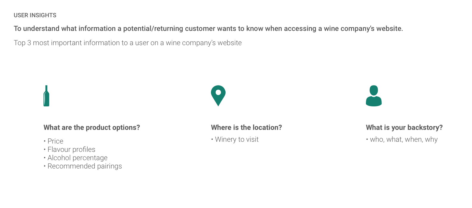 User Insights.png
