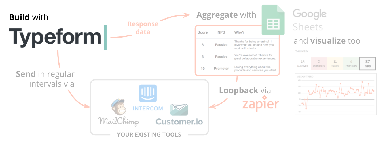 nimble-nps-step-1.png