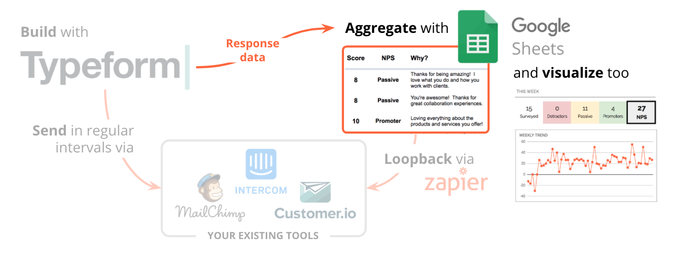 nimble-nps-step-3.png
