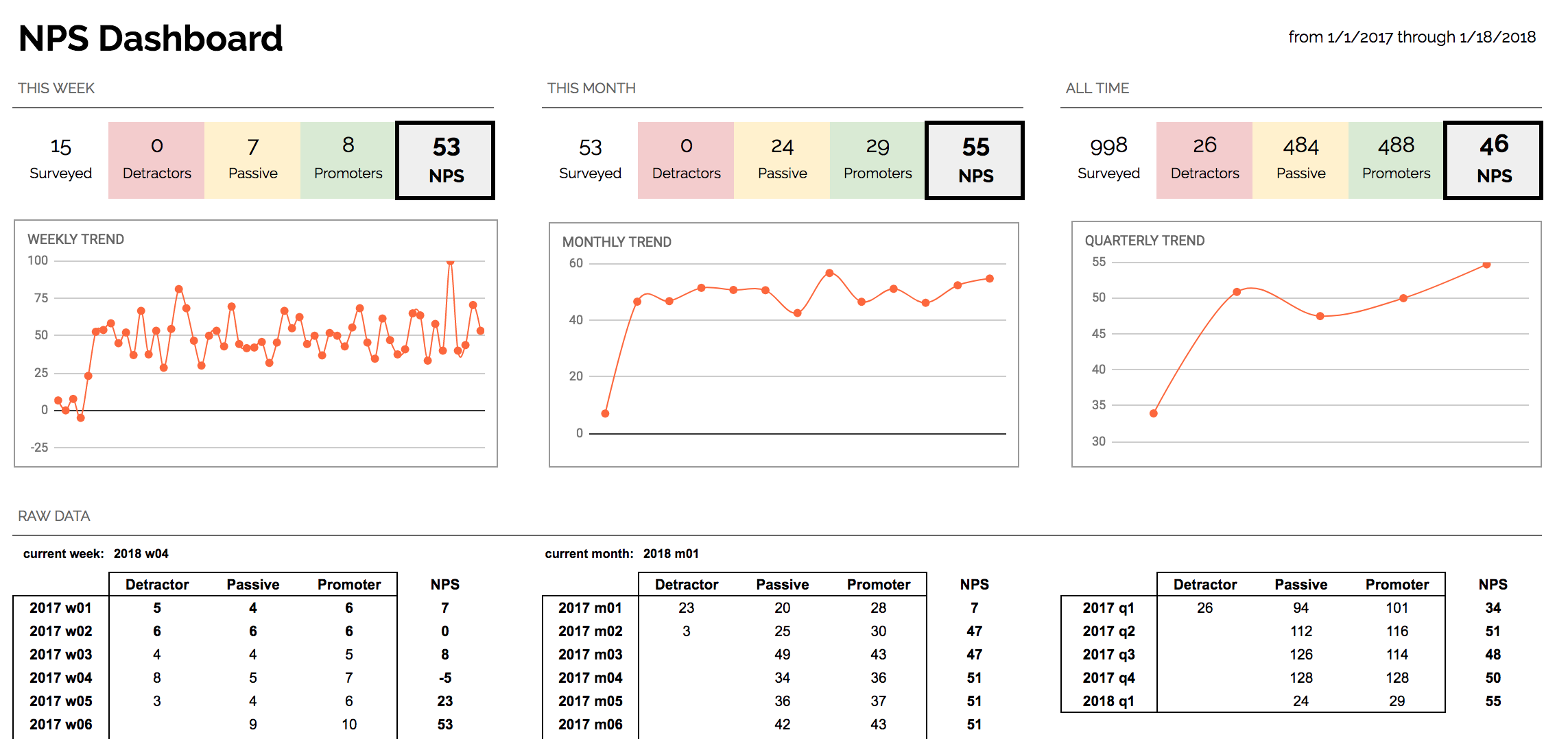 nimble-nps-dashboard.png
