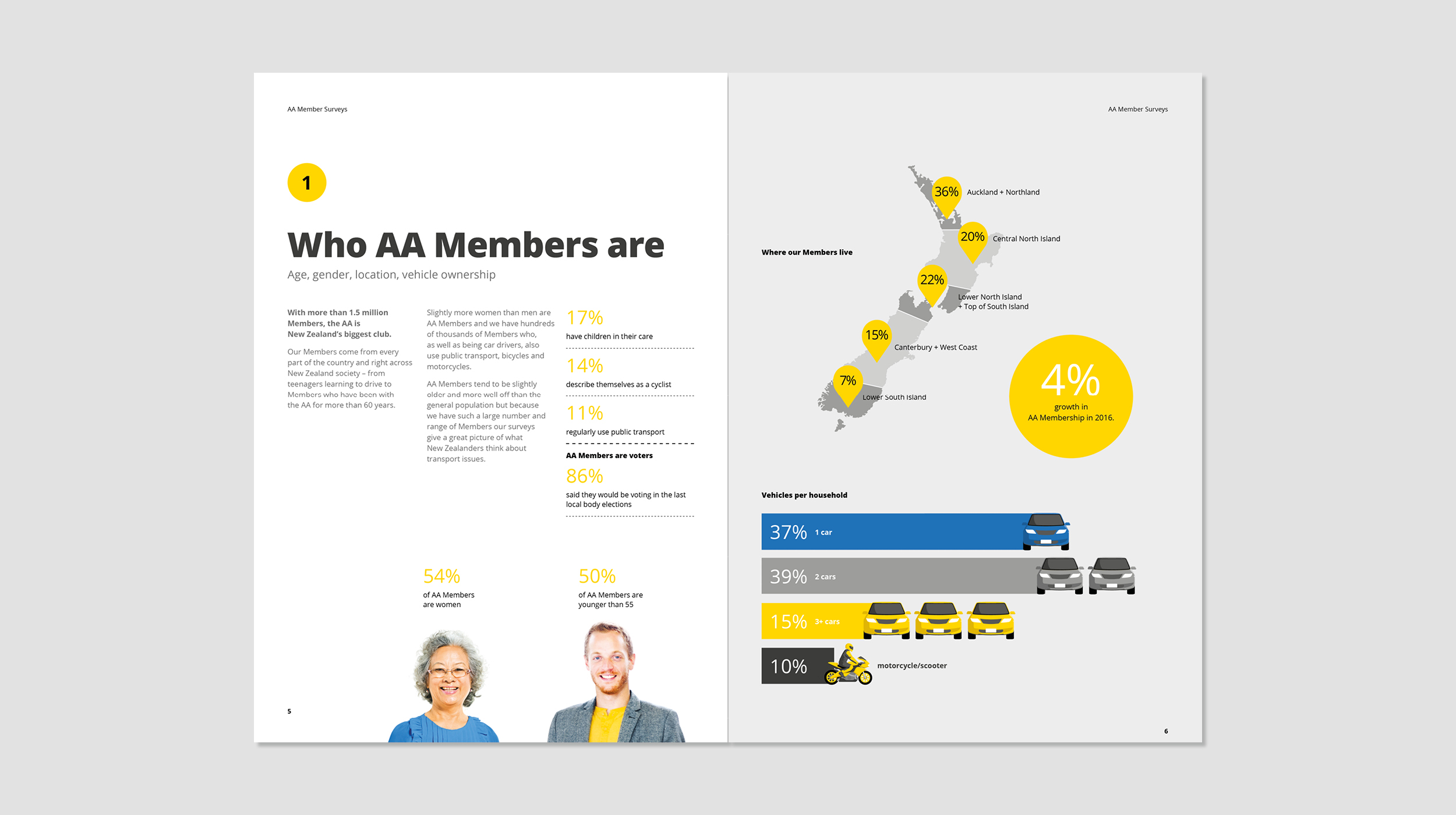 AA Case Study_2018 23.jpg