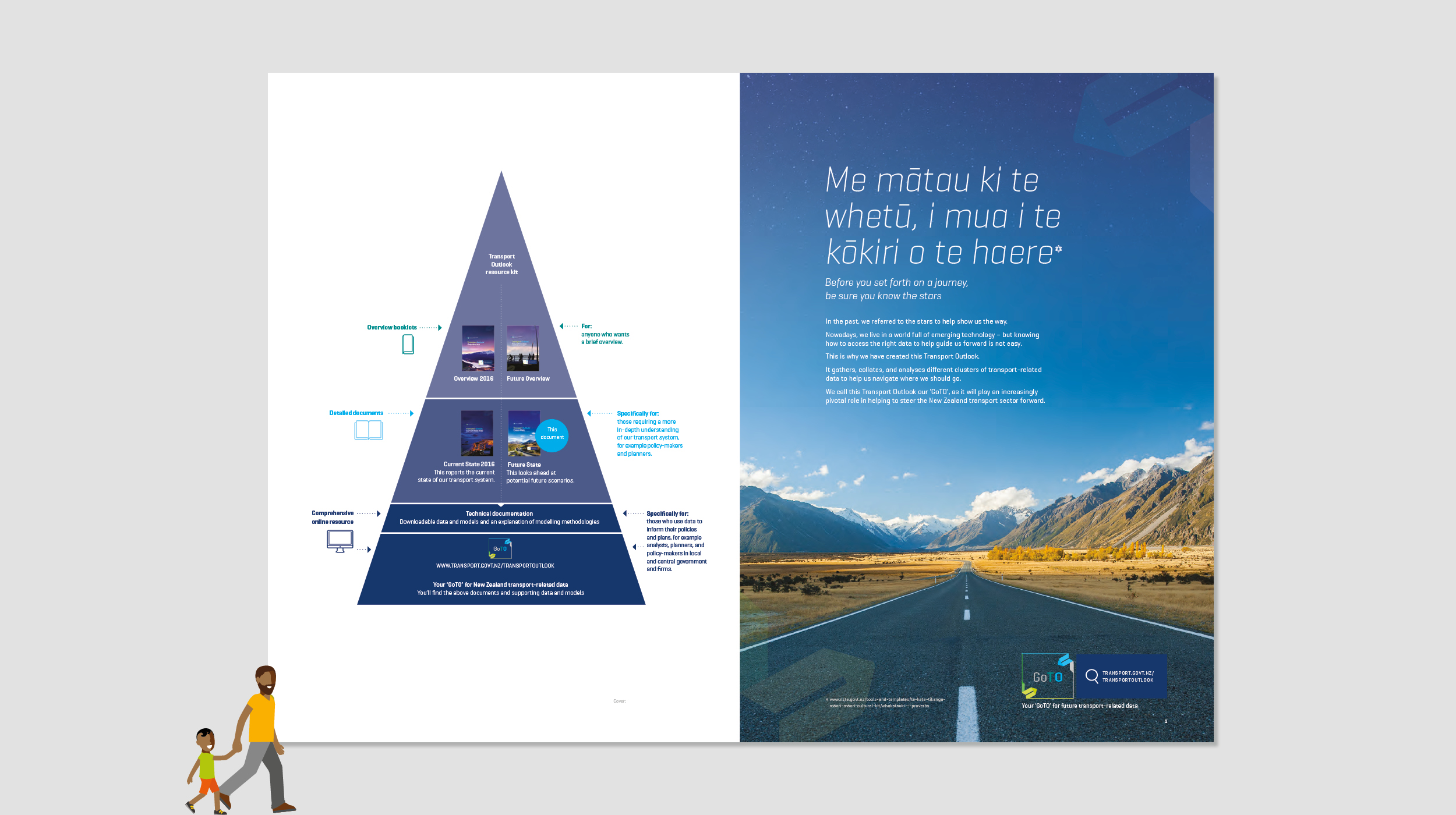 MOT Futurestate Case Study Images_20183.jpg