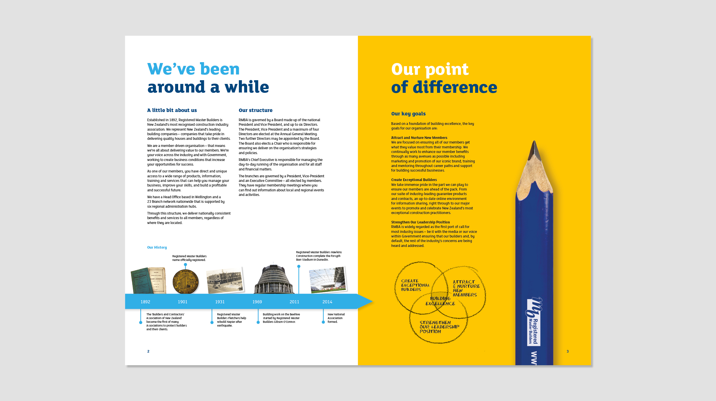 RMBA Case Study_2018 Recruitment8.jpg