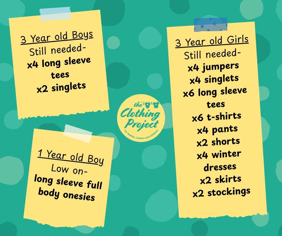 🧥 We're running low on a few key clothing items – can you help us out? 💛
Thanks to our amazing community, we've packed heaps of clothing parcels lately — but a few tamariki are still waiting, and we’re already short on some specif